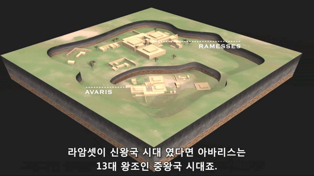 이스라엘 백성의 정착지 라암셋과 아바리스