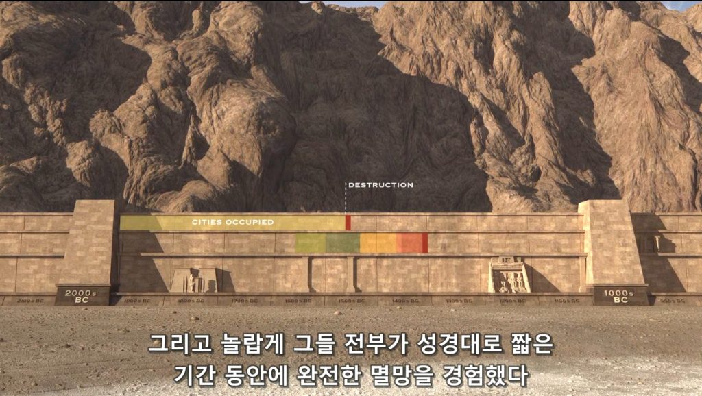 가나안 정복 역시 잘못된 시대에서 - 패턴 오브 에비던스
