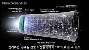 우주는 정말 이상한 형태의 무 - 뉴사이언티스트 정의의 왜곡