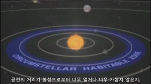 희미한 젊은 태양의 역설을 설명하는 거주 가능 지역